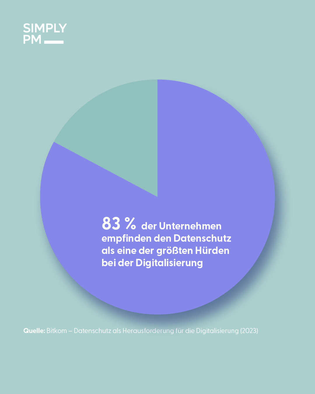 Personalabteilung: Datenschutz als Herausforderung bei der Digitalisierung